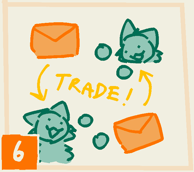 step 6
